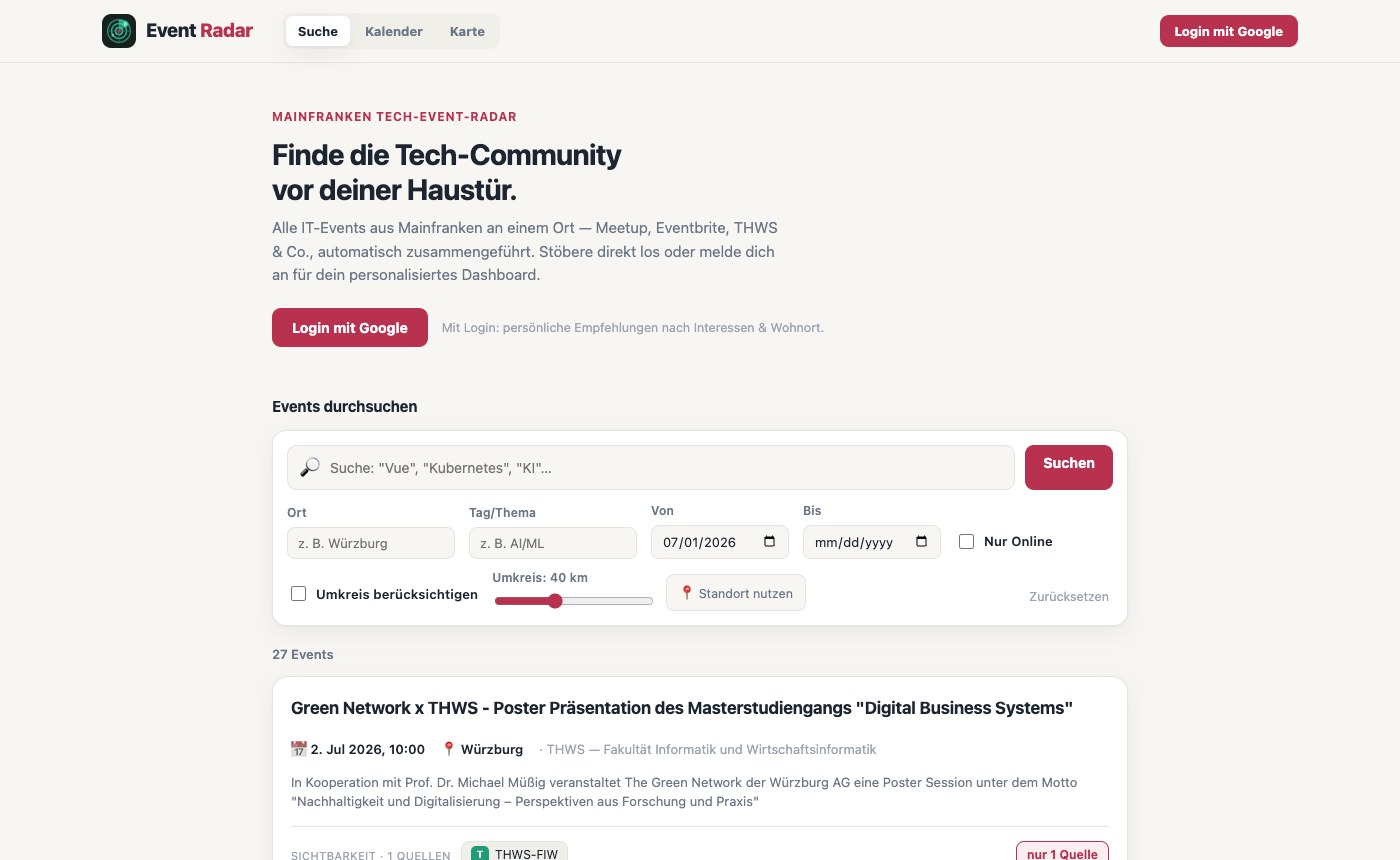 Eventradar — Übersicht
